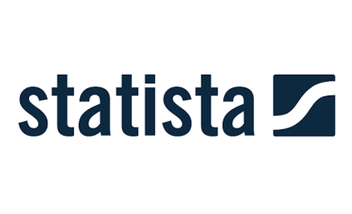 Dostęp do bazy Statista